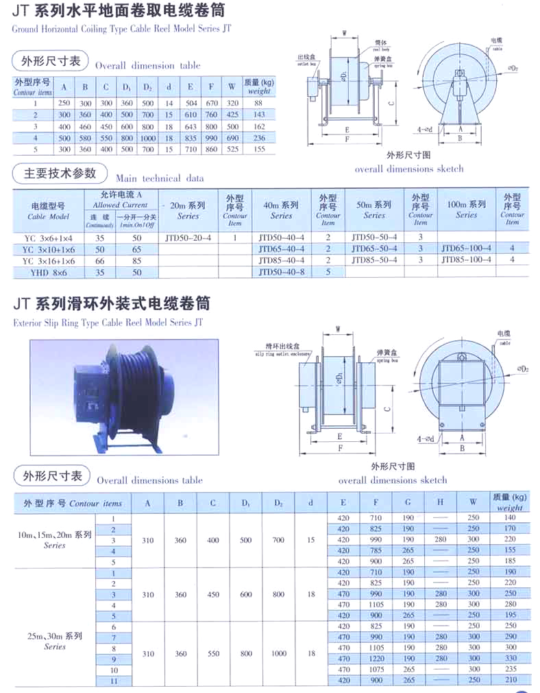 電纜卷筒廠家