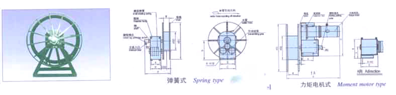 軟管卷筒